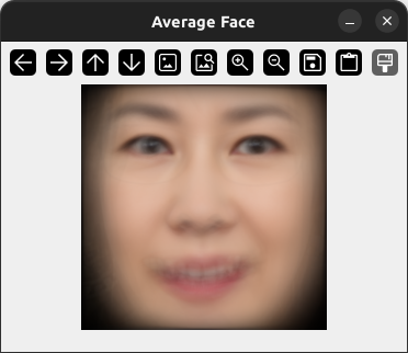 平均顔の画像